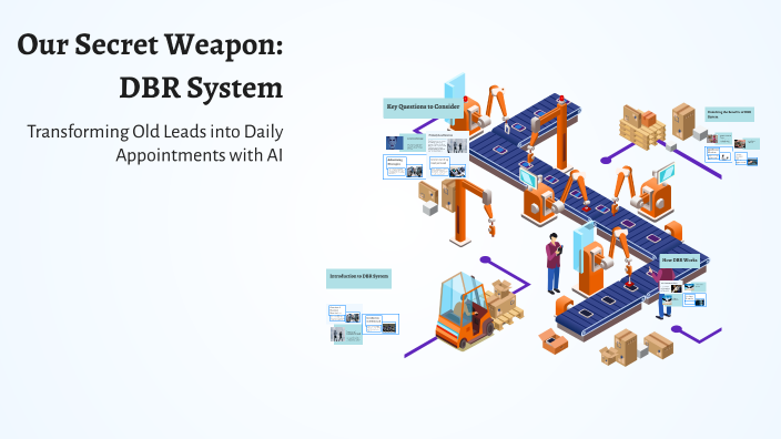 Our Secret Weapon: DBR System by Chandler R on Prezi