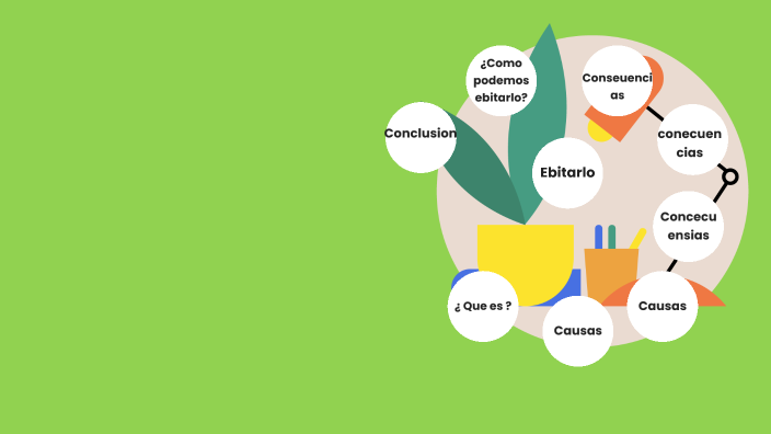 Calentamiento Global by Elena Chevez on Prezi
