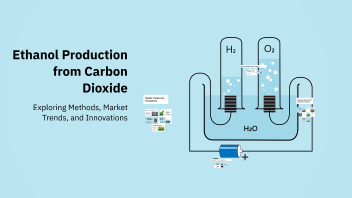 Ethanol Production from Carbon Dioxide by Vikhyat Giriraj on Prezi