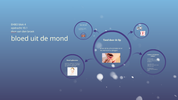 bloed uit de mond by dion van den broek on Prezi