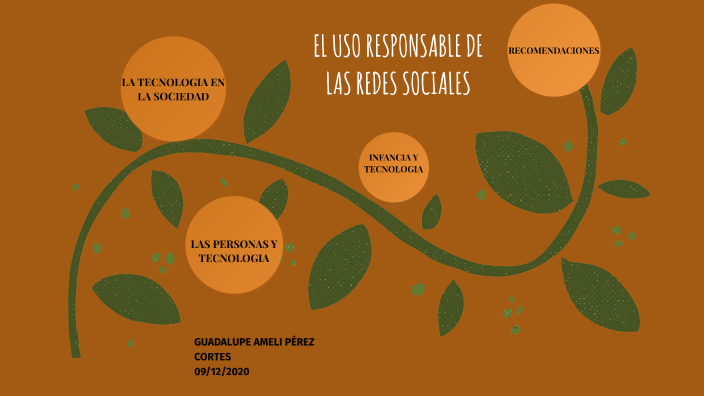 EL USO RESPONSABLE DE LAS REDES SOCIALES by Ameli Pérez Cortes on Prezi