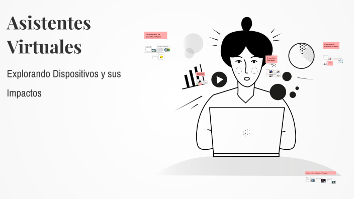 Asistentes Virtuales by Jeinylee Martínez on Prezi