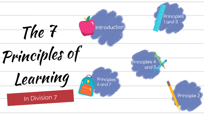 7 Principles of Learning by Mercedes Taylor on Prezi