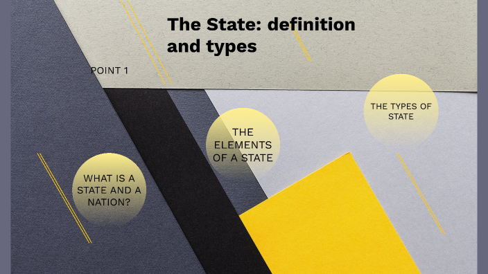 What Is The State Definition