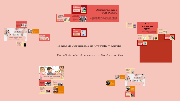 Teorías de Aprendizaje: Vigotsky y Ausubel by cintia casimiro on Prezi