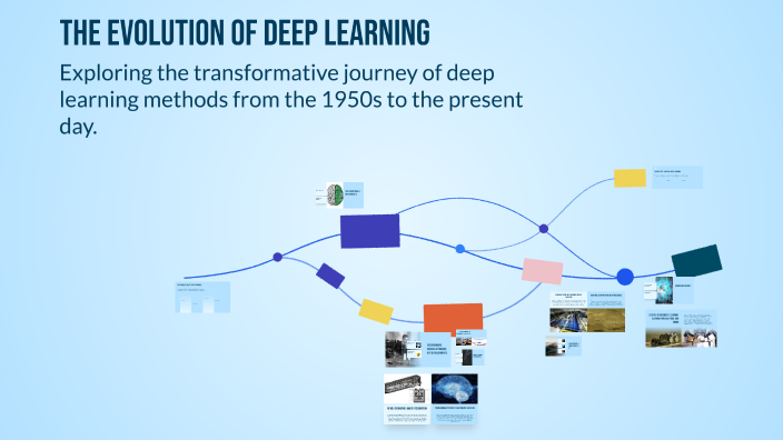 The Evolution of Deep Learning by ITET Tamil on Prezi