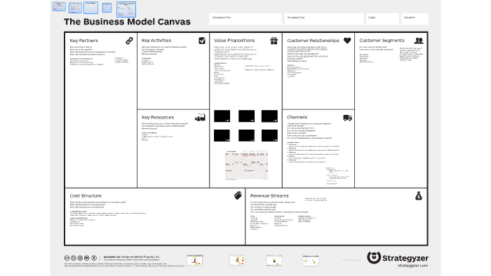 MGMT 3310 Business Model Canvas Overview by Ron Duggins