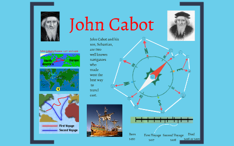 john cabot voyage