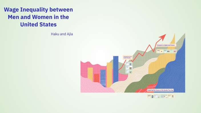 Understanding the Gender Pay Gap in the US by 珀来 小久保 on Prezi