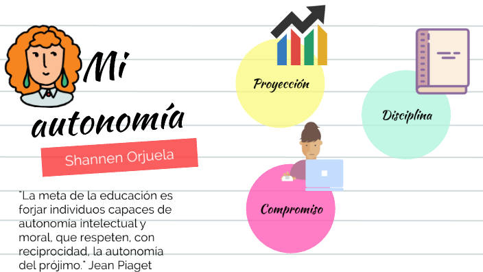 Reconociendo mi autonom a by gabrielle orjuela on Prezi