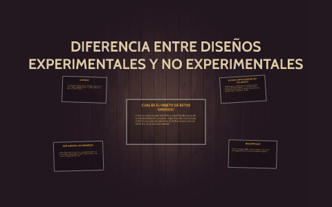 DIFERENCIA ENTRE DISEÑOS EXPERIMENTALES Y NO EXPERIMENTALES by maria ...