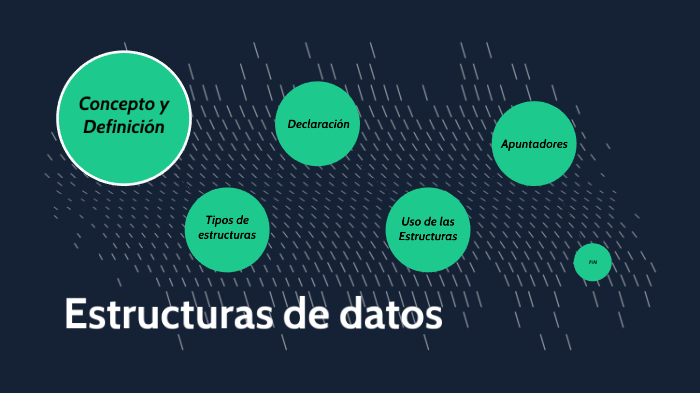 Estructuras de Datos by Helmer Zamudio on Prezi