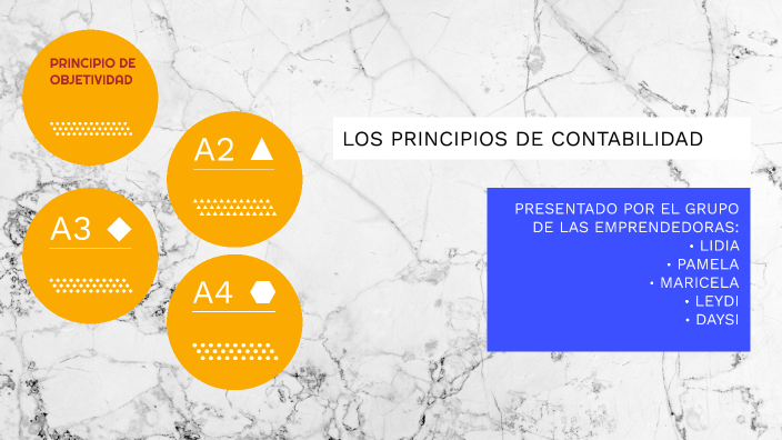 LOS PRINCIPIOS DE CONTABILIDAD by pamela acuña on Prezi