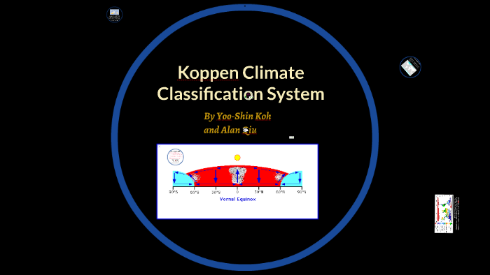 Koppen Climate Classification System by Yoo-Shin Koh on Prezi