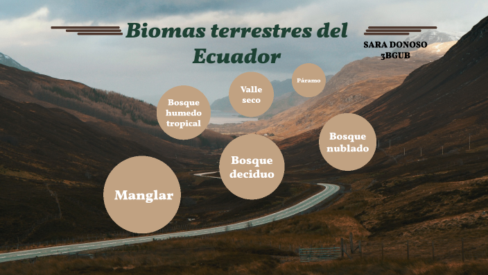 BIOMAS DEL ECUADOR by Sara Donoso on Prezi
