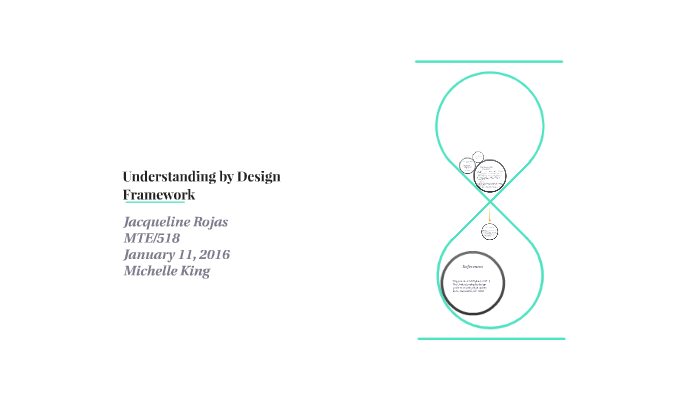 Understanding By Design Framework By Jackie Rojas