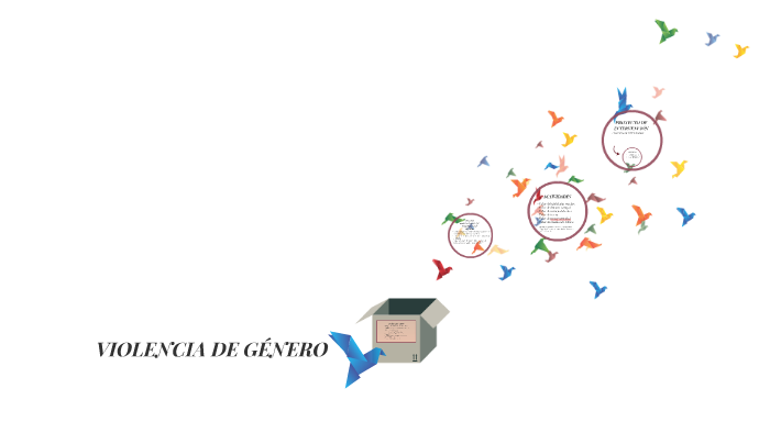 Violencia de género by Melissa Torres on Prezi