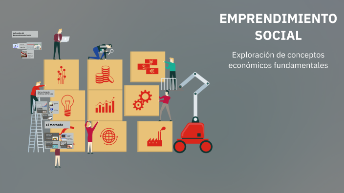 EMPRENDIMIENTO SOCIAL by Luciana Isabella Ríos Del Cioppo on Prezi