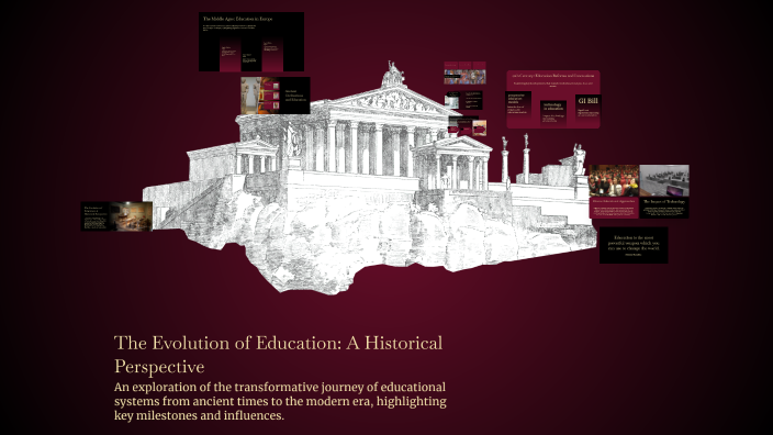 The Evolution of Education: A Historical Perspective by Tamanna Rahman ...