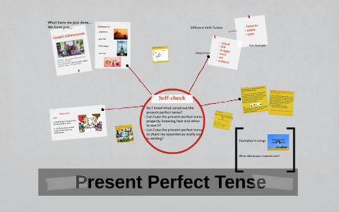 Present Perfect Tense by SHIQI ZHANG on Prezi