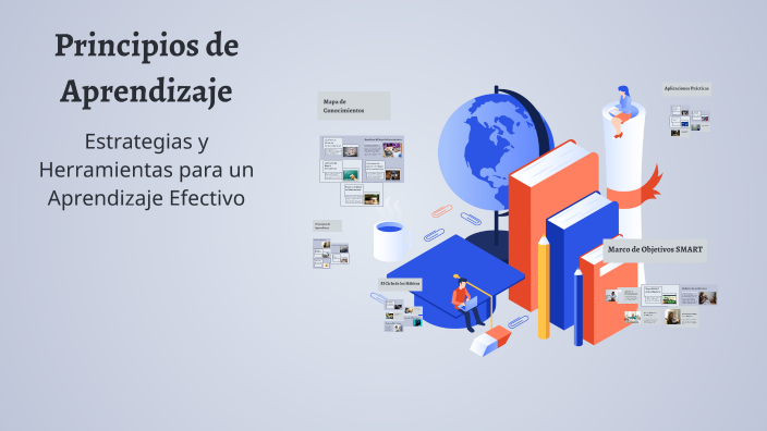 Principios de Aprendizaje by LEO :] on Prezi
