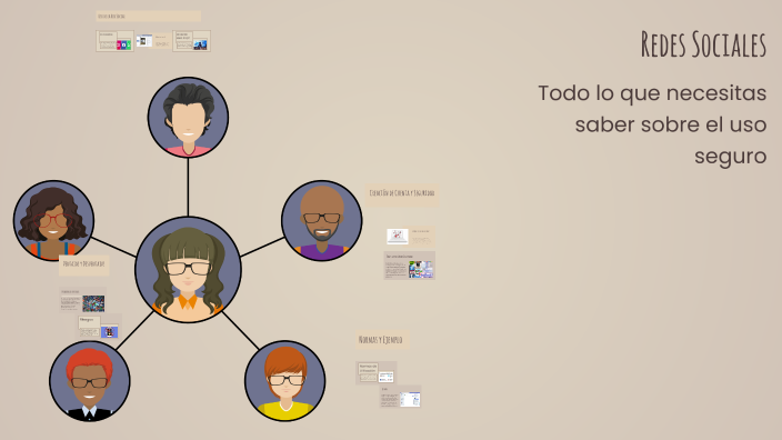 Redes Sociales by Alex Marin on Prezi