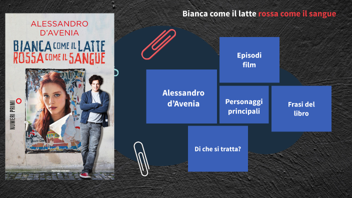 Bianca come il latte rossa come il sangue by Aurora Hoxha on Prezi