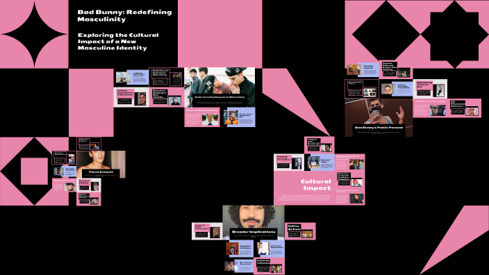 Bad Bunny: Redefining Masculinity by Clarissa Burns on Prezi