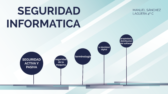 seguridad informatica by manuel sanchez laguera on Prezi