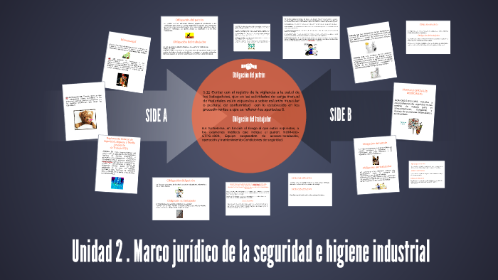 Marco jurídico de la seguridad e higiene industrial by MARIA JOSE MOO