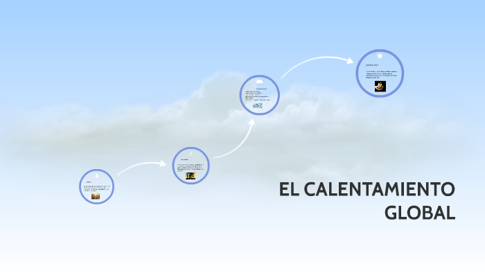 EL CALENTAMIENTO GLOBAL by santiago olave guzman on Prezi