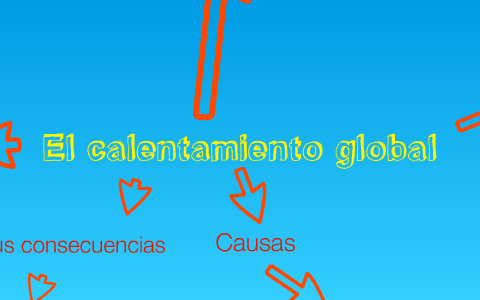 El calentamiento global by Alex Vives on Prezi