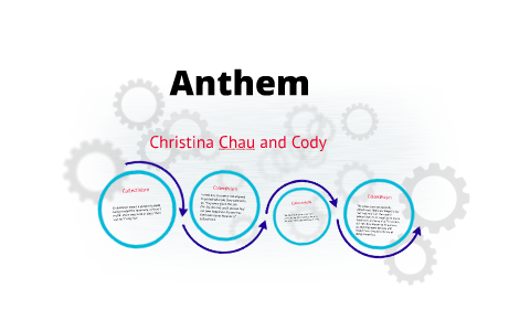 anthem collectivism essay