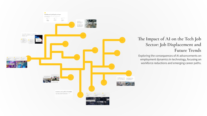 The Impact of AI on the Tech Job Sector: Job Displacement and Future ...