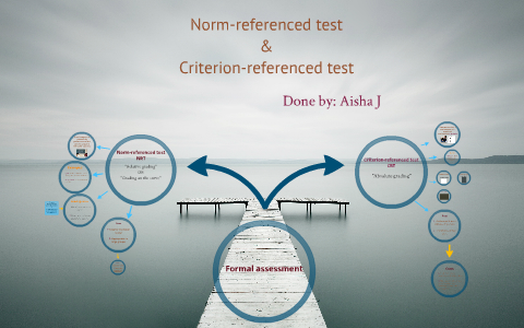 norm tests referenced