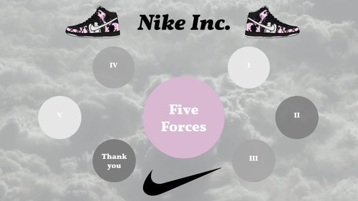 nike bargaining power of suppliers