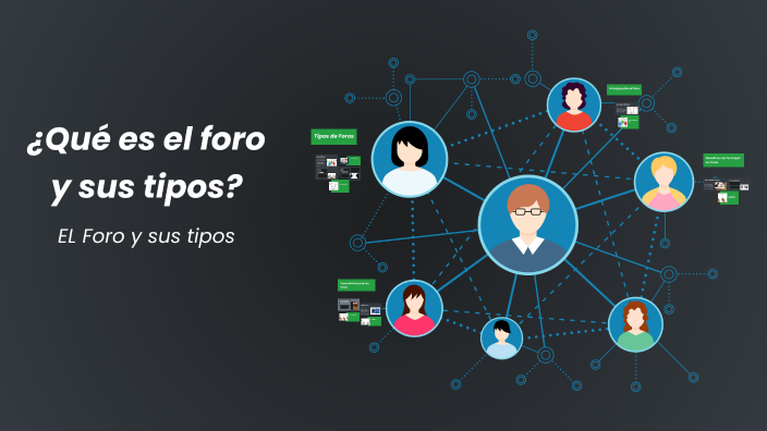¿Qué es el foro y sus tipos? by Wilfrido Jhordith López Carreño on Prezi