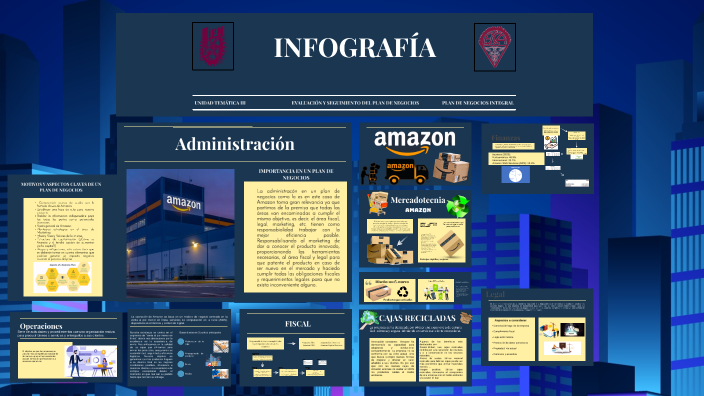 Infografia by Mejorada López Brenda Patricia on Prezi