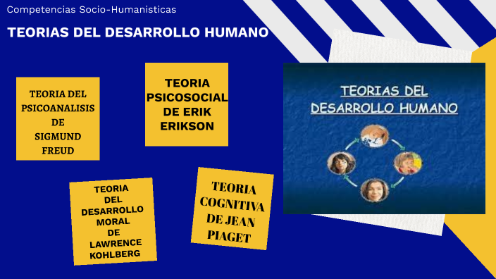 TEORIAS DEL DESARROLLO HUMANO By Carlos Merchan02 On Prezi