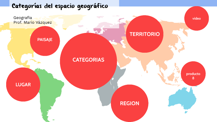 Categorias Del Espacio Geografico By Mario Vázquez On Prezi 8876