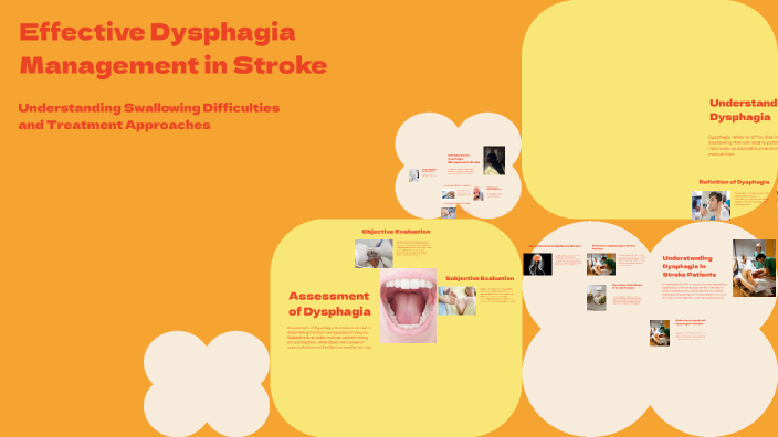 Effective Dysphagia Management in Stroke by Rashmi Singh on Prezi