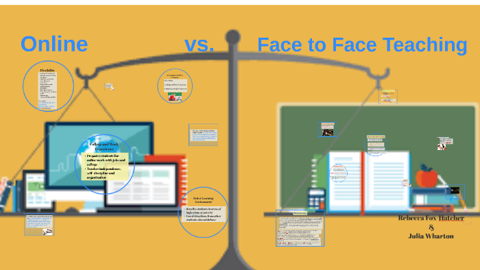 Online Vs Face To Face Teaching By Julia Wharton On Prezi Next