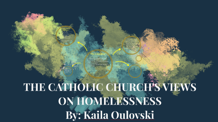 THE CATHOLIC CHURCHES VIEWS ON HOMELESSNESS by on Prezi