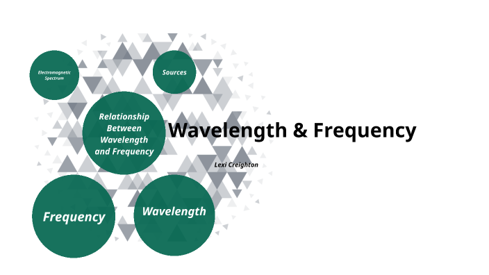 The relationship between wavelength and frequency by Lexi Creighton on ...