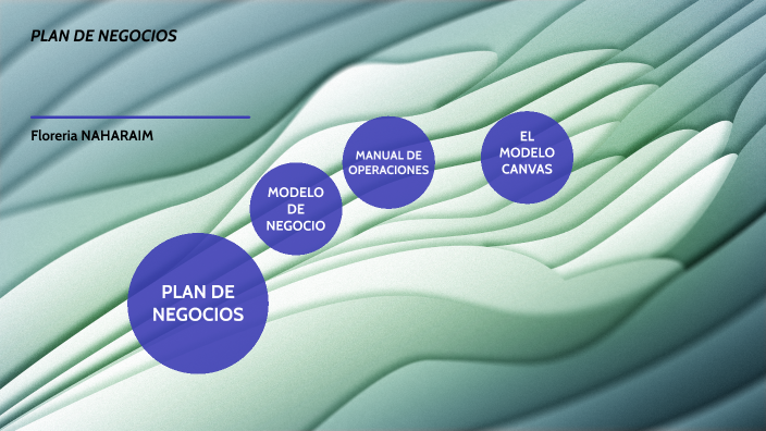 PLAN DE NEGOCIO by Alejandro Guzman on Prezi