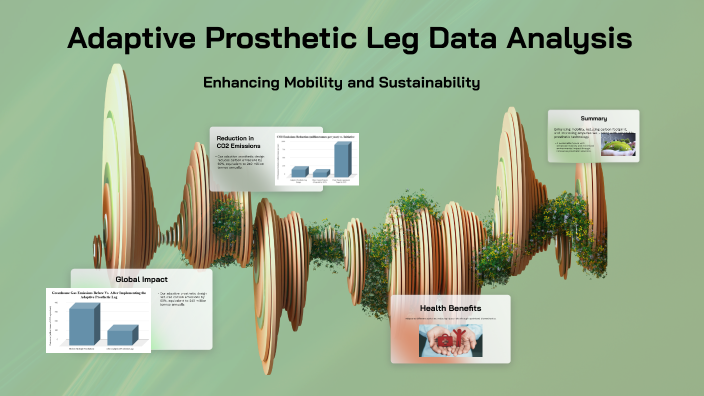 Adaptive Prosthetic Leg Data Analysis by Noora Albastaki on Prezi