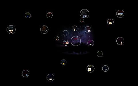 Prezi Project by alisia concha on Prezi