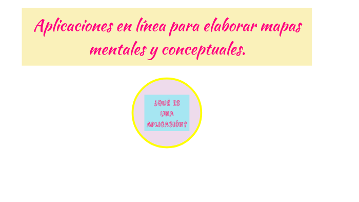 Aplicaciones para elaborar mapas conceptuales y mentales by Betsy ...