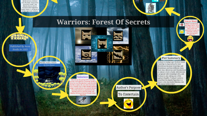 Forest of Secrets