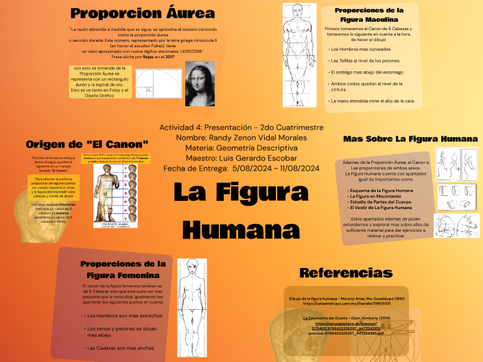 La Figura Humana by RANDY VIDAL on Prezi